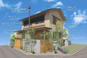 新モデルハウス『Foret』の秘密を徹底解剖！