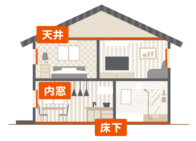 満足フル断熱プラン