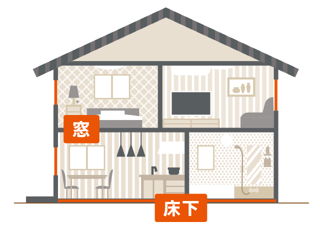 冬のあったかプラン