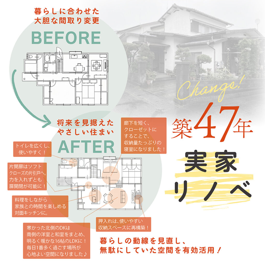 4月11日㊏・12日㊐ 【築47年】実家リノベ 完成見学会 in 沼津市今沢