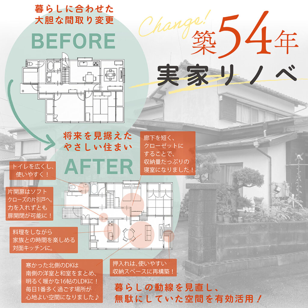 4月11日㊏・12日㊐ 【築54年】実家リノベ 完成見学会 in 沼津市今沢