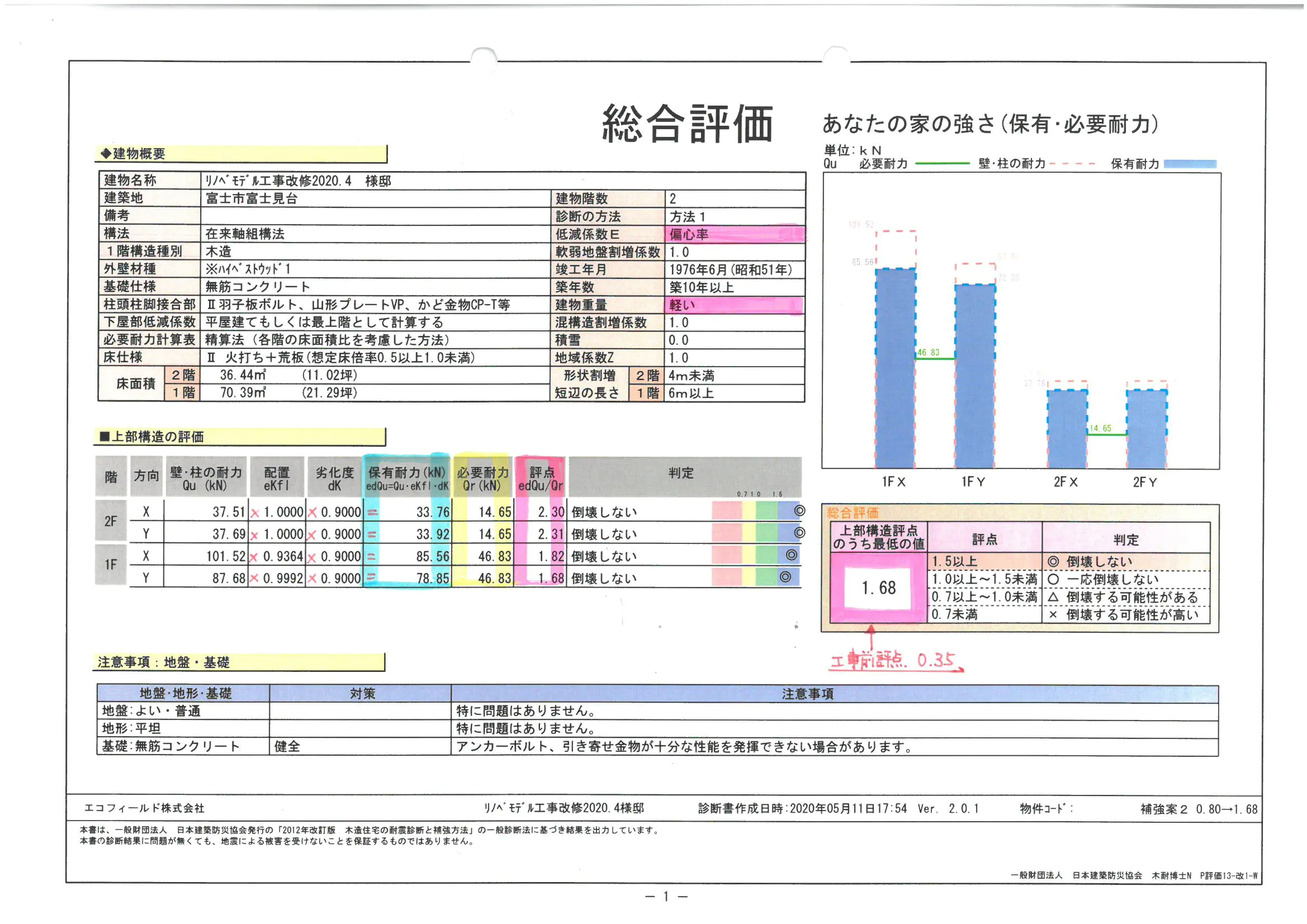 住まいの強さを数値で確認する耐震診断書